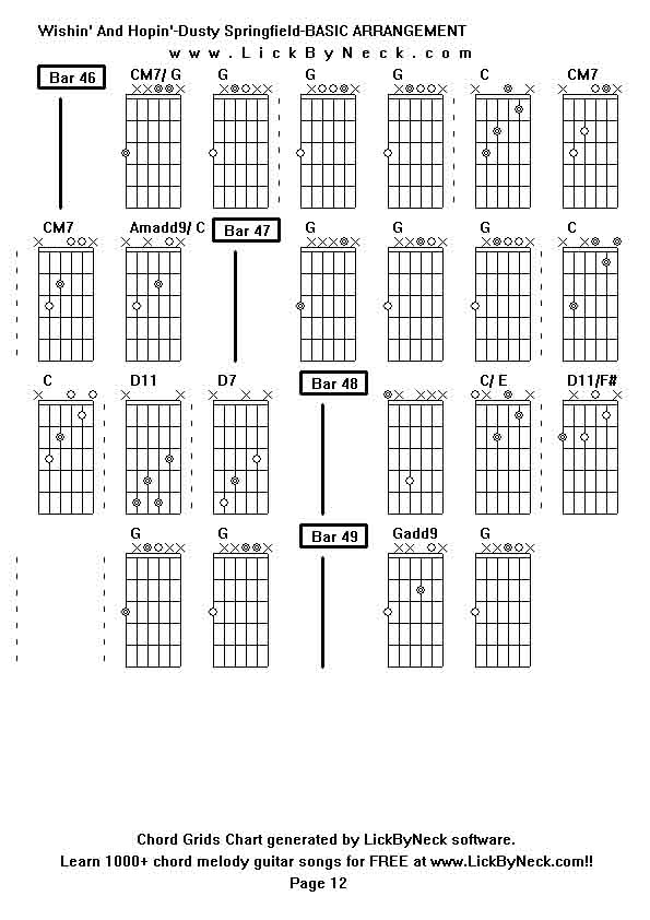 Chord Grids Chart of chord melody fingerstyle guitar song-Wishin' And Hopin'-Dusty Springfield-BASIC ARRANGEMENT,generated by LickByNeck software.